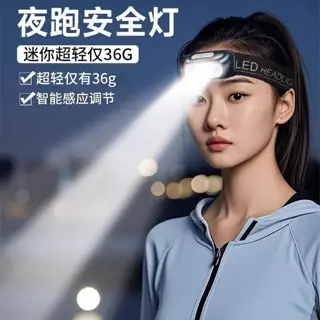 LED头灯